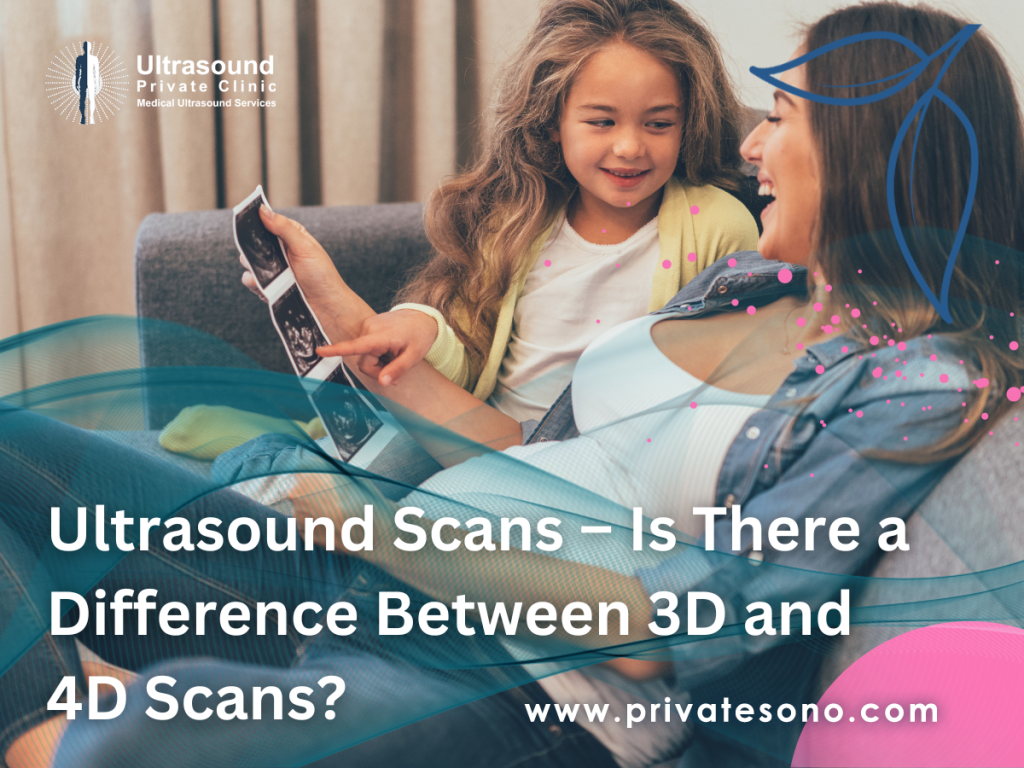 Ultrasound Scans – Is There a Difference Between 3D and 4D Scans?