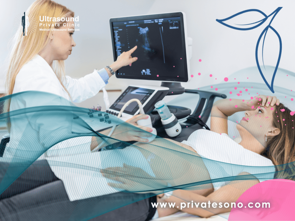 Comprehensive Well Woman Ultrasound Scan Package